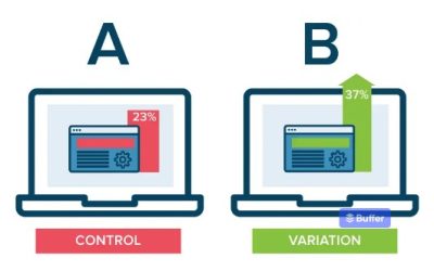 I vantaggi del test A/B per migliorare il vostro sito web e le vostre conversioni!